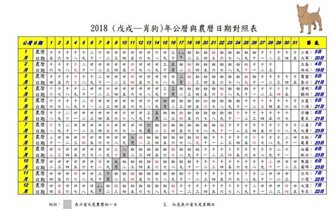 舊曆生日|農曆換算、國曆轉農曆、國曆農曆對照表、農曆生日查。